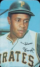 Willie Stargell Quotes, Quotations, Sayings, Remarks and Thoughts