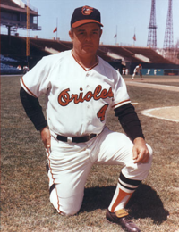 Earl Weaver Quotes, Quotations, Sayings, Remarks and Thoughts